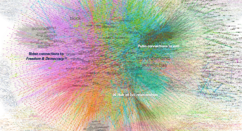 Graphs HEADER v3