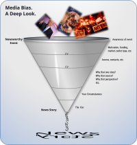 Research - Basic image