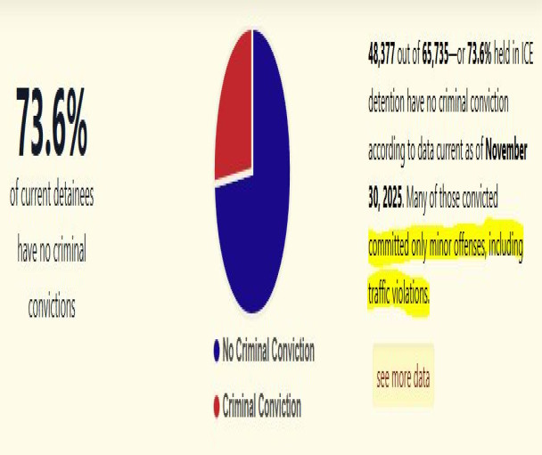 Anything goes to justify anything goes