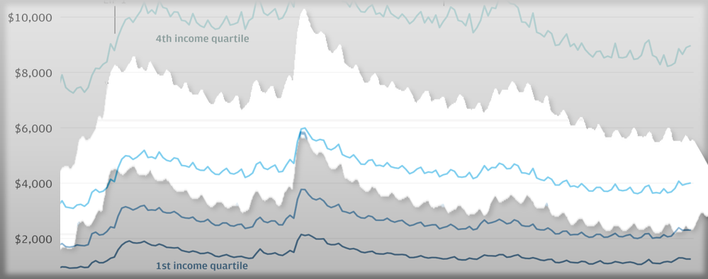 KnowledgeVersusInfo HEADER
