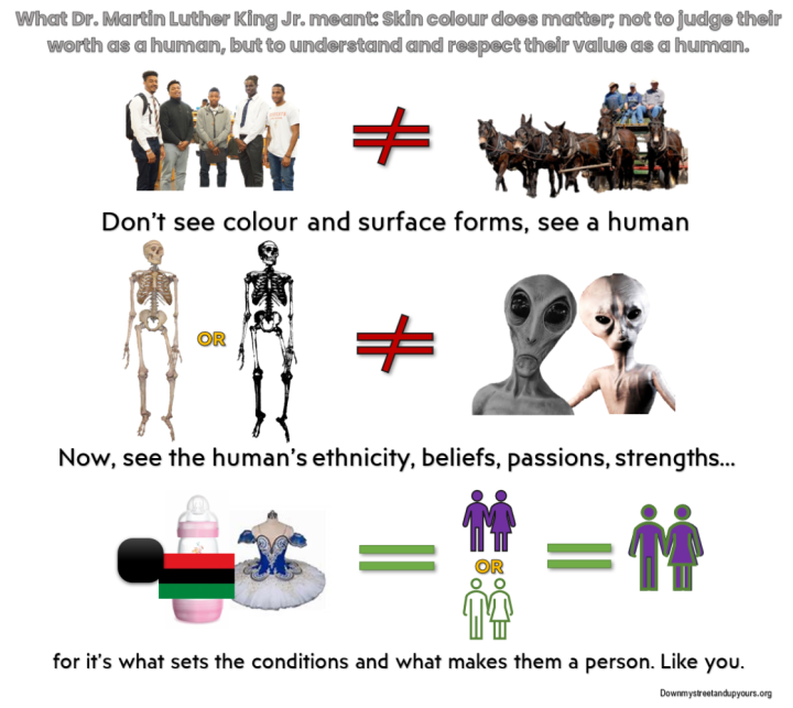 MLK explained for Dummies